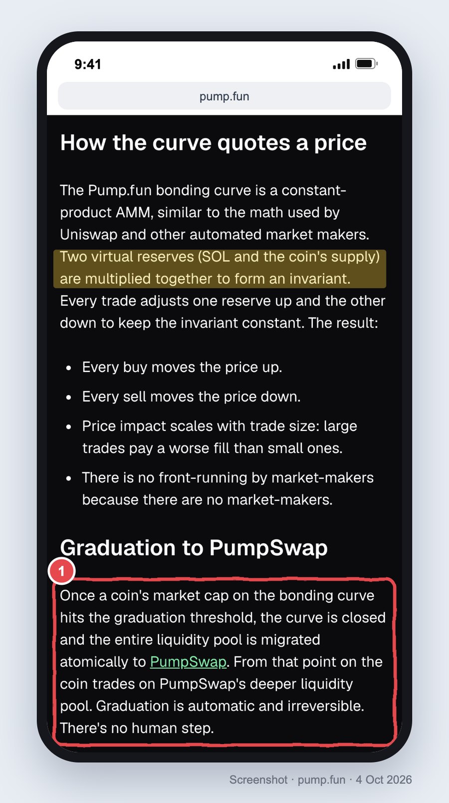 Phone screenshot of pump.fun's bonding curve documentation: the sentence saying two virtual reserves are multiplied together to form an invariant is highlighted, and the paragraph on graduation to PumpSwap is boxed and numbered 1