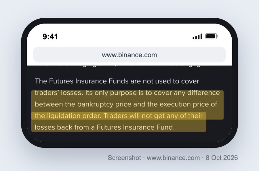Screenshot of Binance&rsquo;s FAQ Introduction to Futures Insurance Funds on a phone, with two sentences highlighted: its only purpose is to cover any difference between the bankruptcy price and the execution price of the liquidation order, and traders will not get any of their losses back from a Futures Insurance Fund