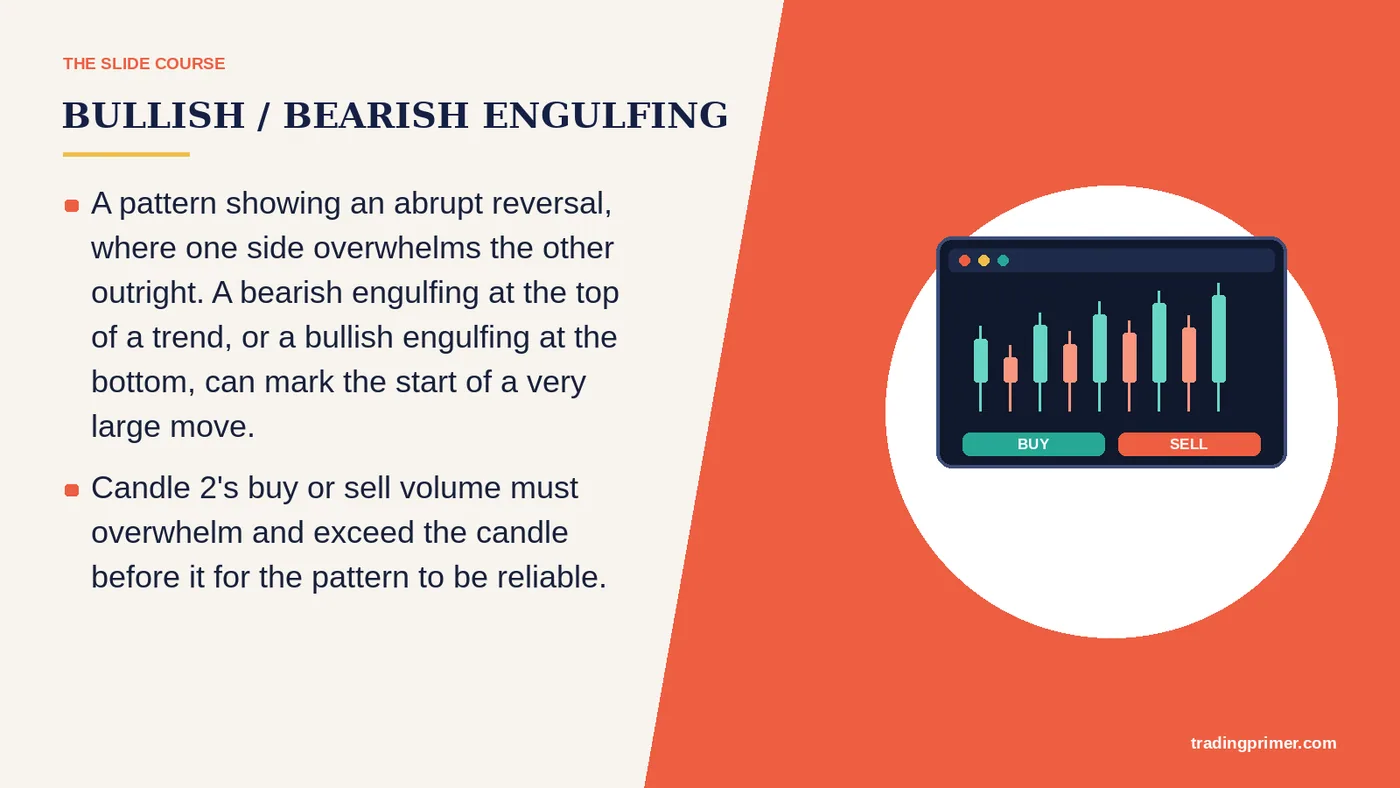 BULLISH / BEARISH ENGULFING · A pattern showing an abrupt reversal, where one side overwhelms the other outright. A bearish engulfing at…